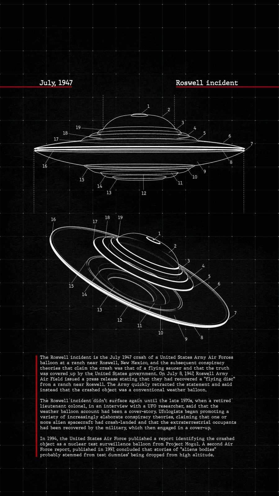 Roswell UFO wallpapers iphone