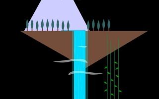 Vector Waterfall Wallpaper 091