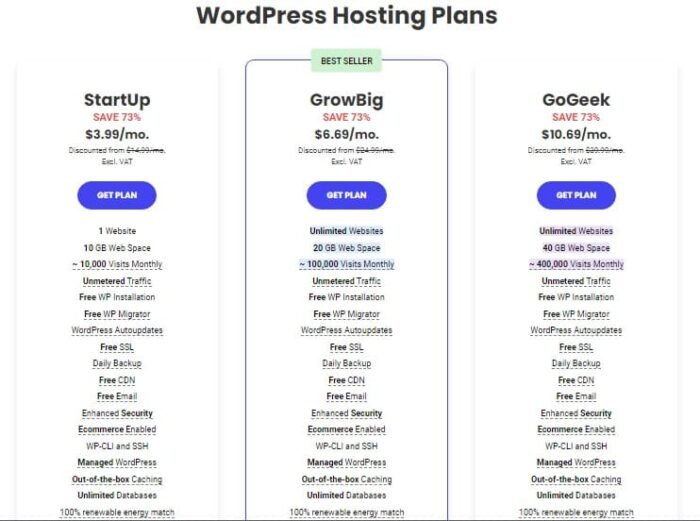 sitegound website hosting 1
